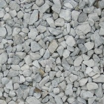 Aggregate (Melamchi)