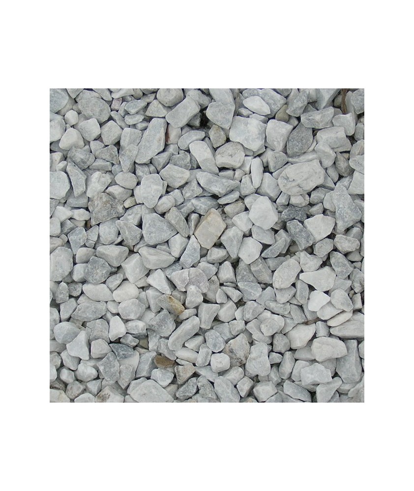 Aggregate (Melamchi)