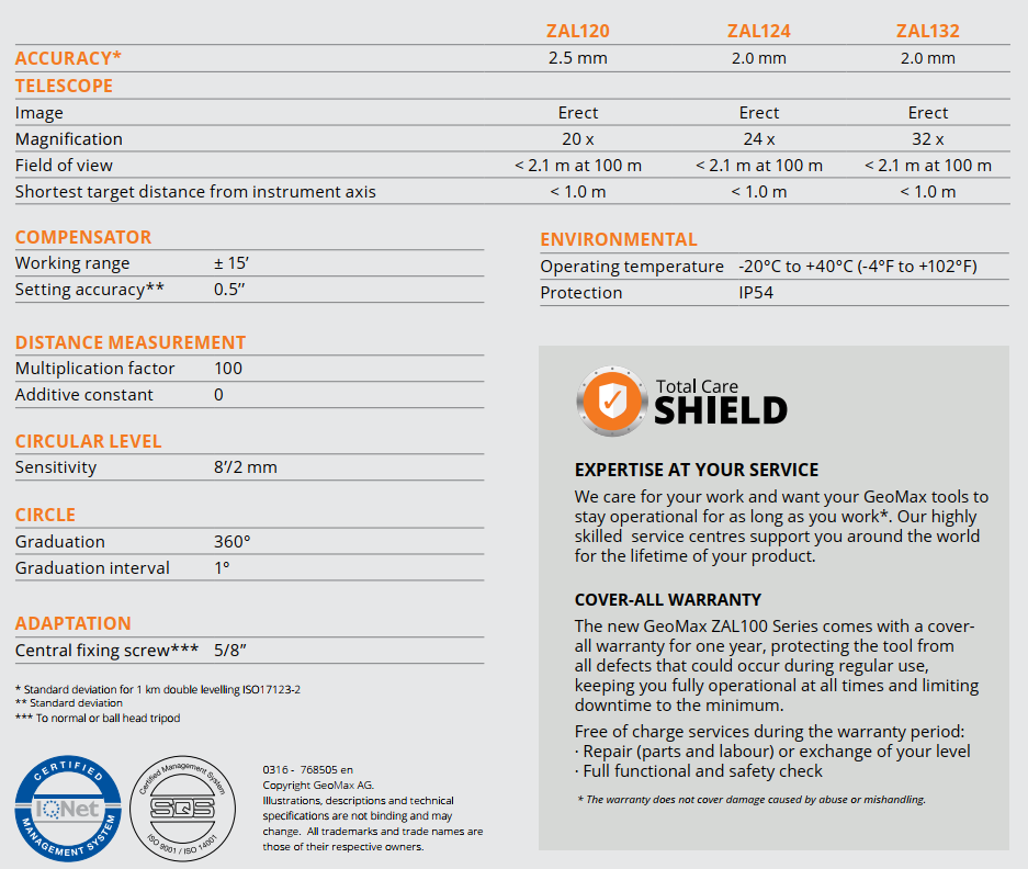 Specifications of ZAL100 series